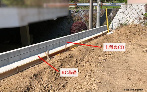 土留めブロック