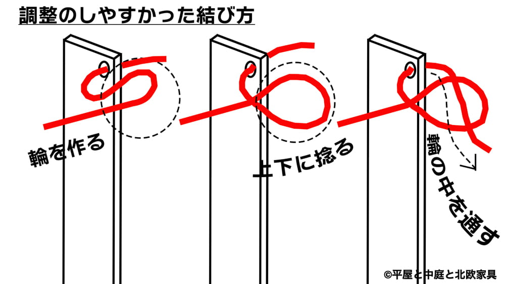エアコン目隠しルーバー